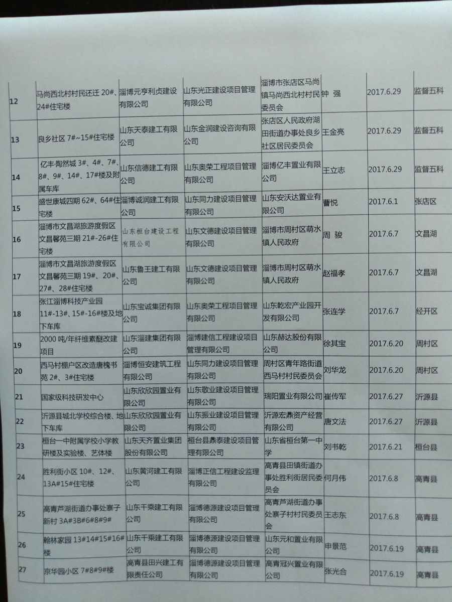 澳门6766官方网站建工